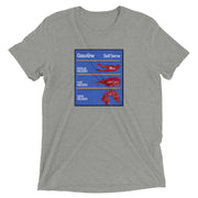 Gas Prices: Arm/Head/Tail Unisex Tri-blend T-Shirt - NOLA REPUBLIC T-SHIRT CO.